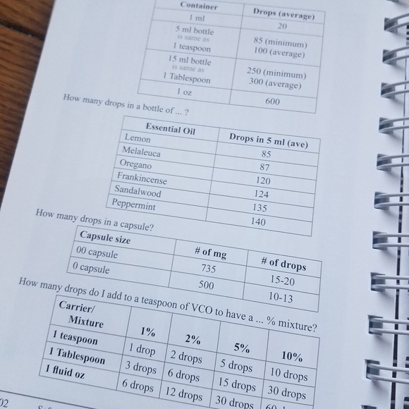 Essentials of the Earth spiral book and The 10 Oils Booklet. - Picture 5 of 6